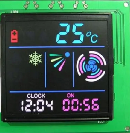 Como o MCU impulsiona a tela LCD e considerações de design