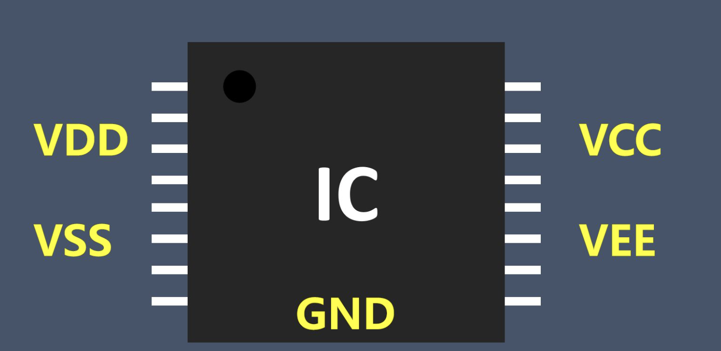Como distinguir VCC, IOVCC e VDD em projetos de hardware de painel LCD de pequeno e médio porte